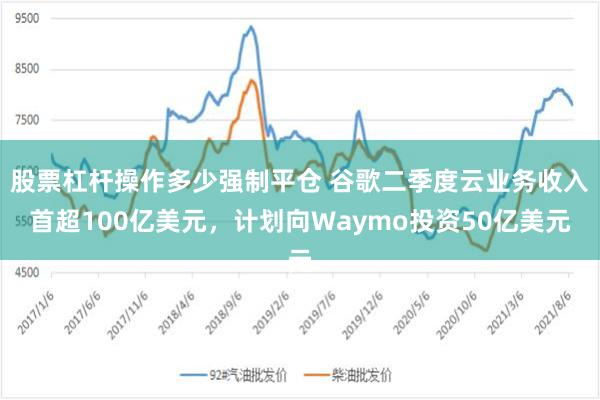 股票杠杆操作多少强制平仓 谷歌二季度云业务收入首超100亿美元，计划向Waymo投资50亿美元