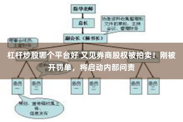 杠杆炒股哪个平台好 又见券商股权被拍卖！刚被开罚单，将启动内部问责