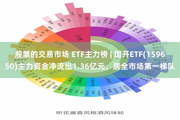 股票的交易市场 ETF主力榜 | 国开ETF(159650)主力资金净流出1.36亿元，居全市场第一梯队