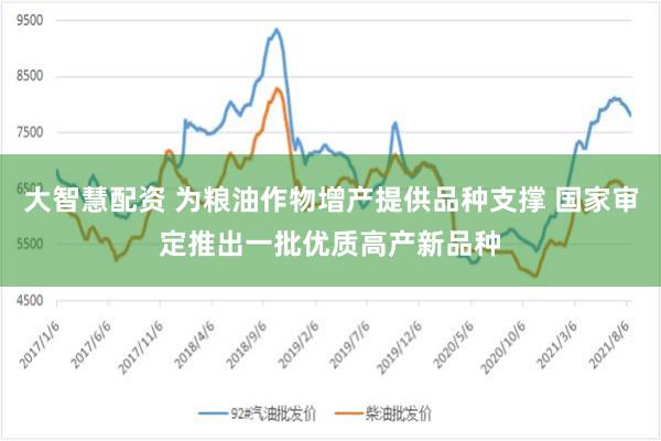 大智慧配资 为粮油作物增产提供品种支撑 国家审定推出一批优质高产新品种